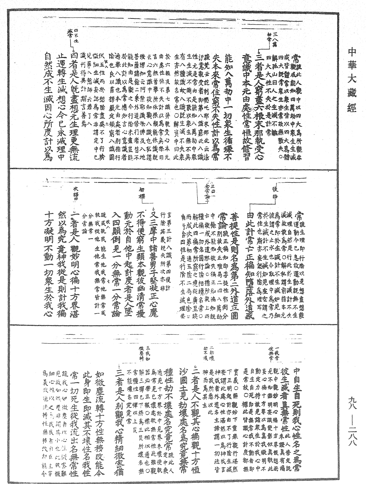 首楞嚴經義海《中華大藏經》_第98冊_第288頁