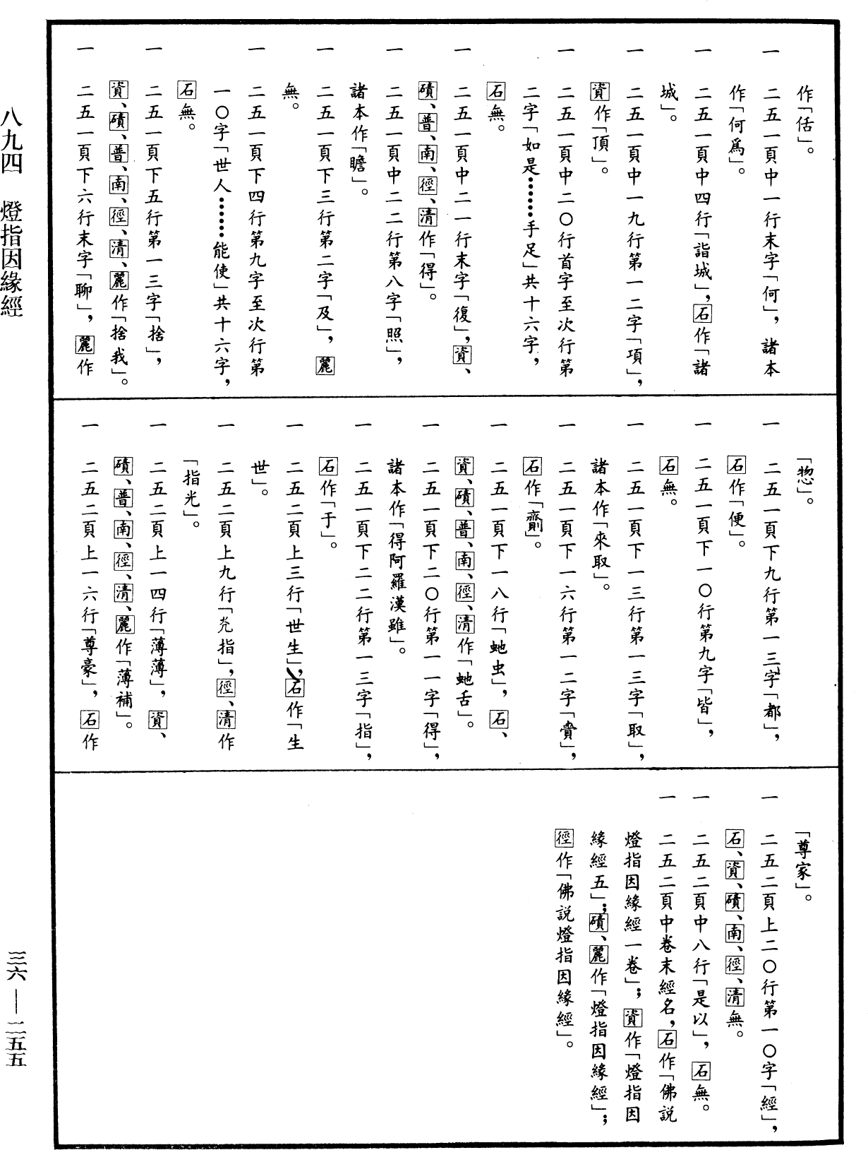 燈指因緣經《中華大藏經》_第36冊_第0255頁