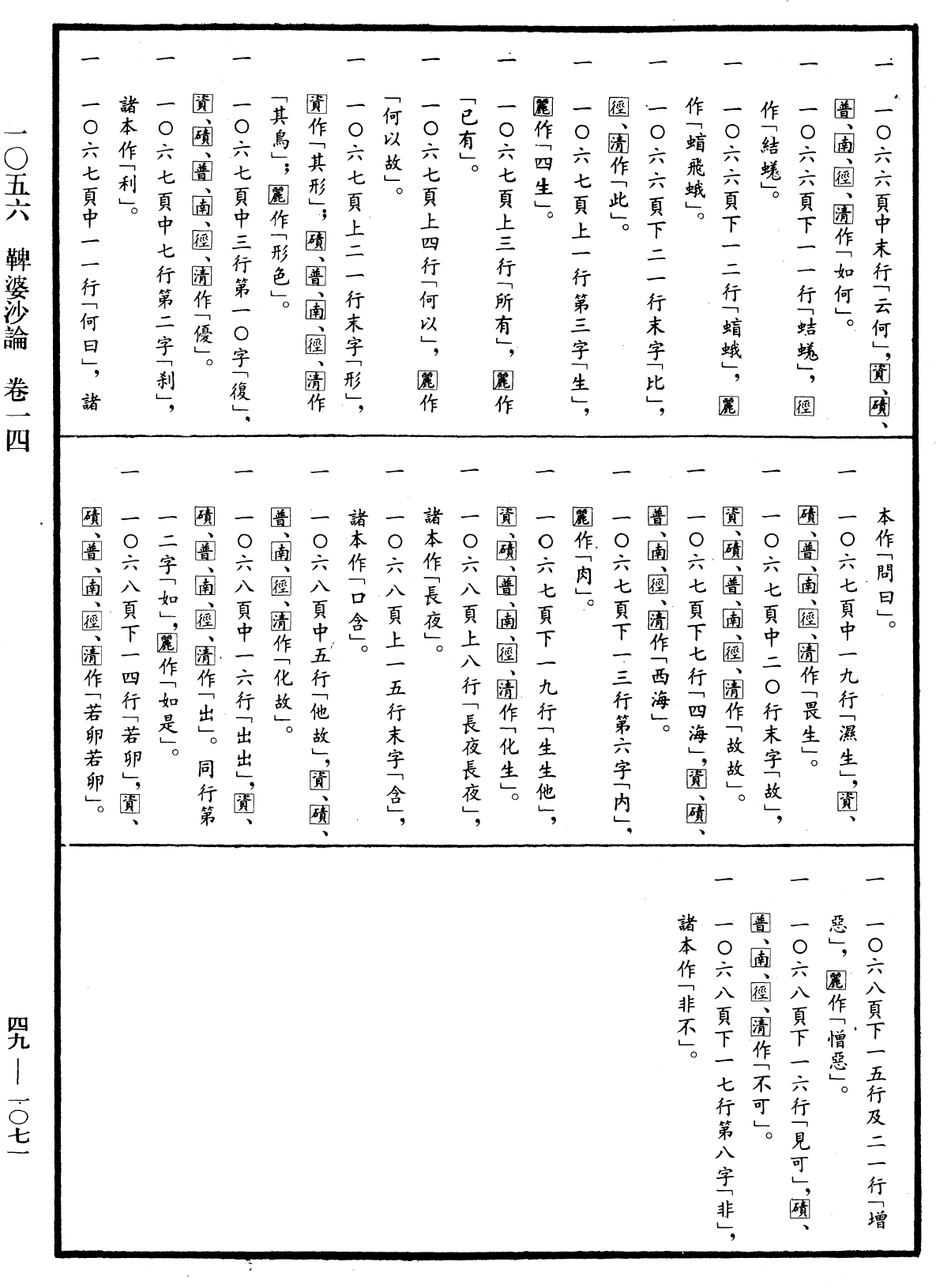 鞞婆沙論《中華大藏經》_第49冊_第1071頁