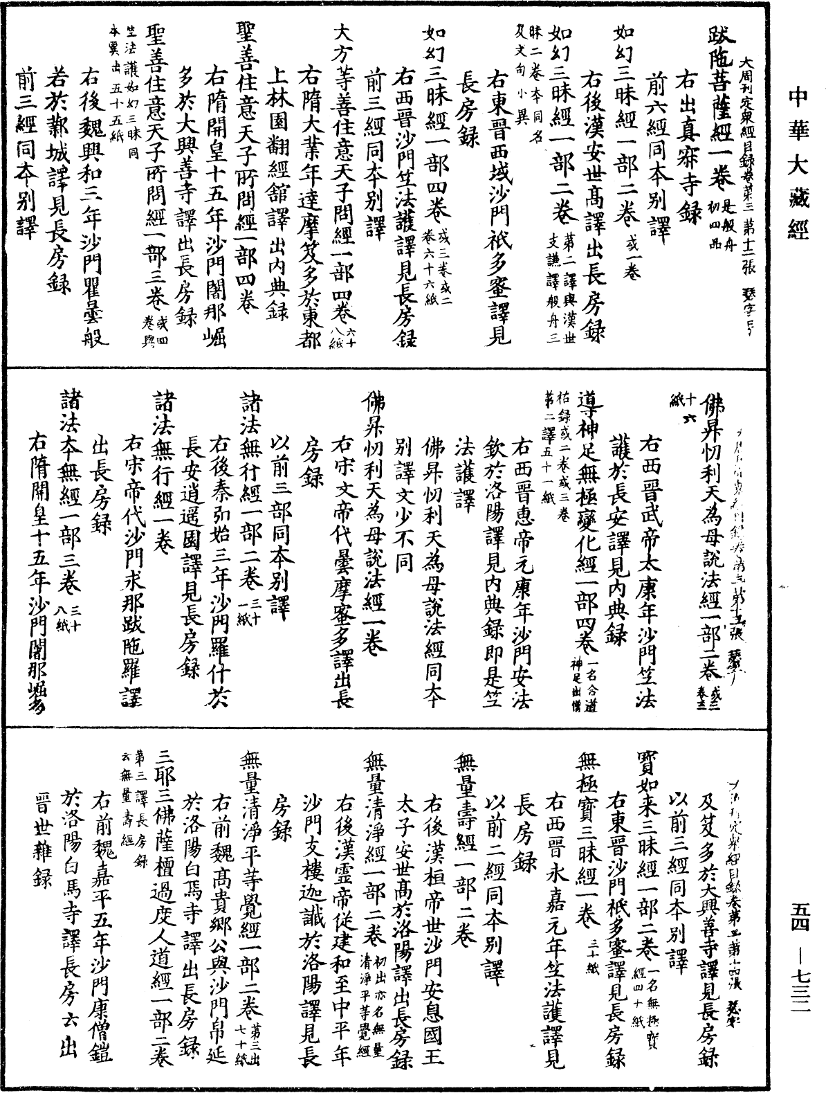 大周刊定眾經目錄《中華大藏經》_第54冊_第732頁