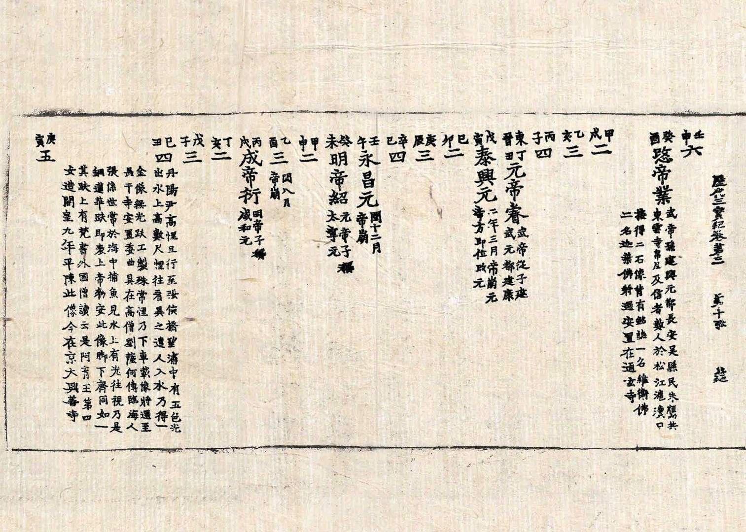 历代三宝记 第3卷 第10张