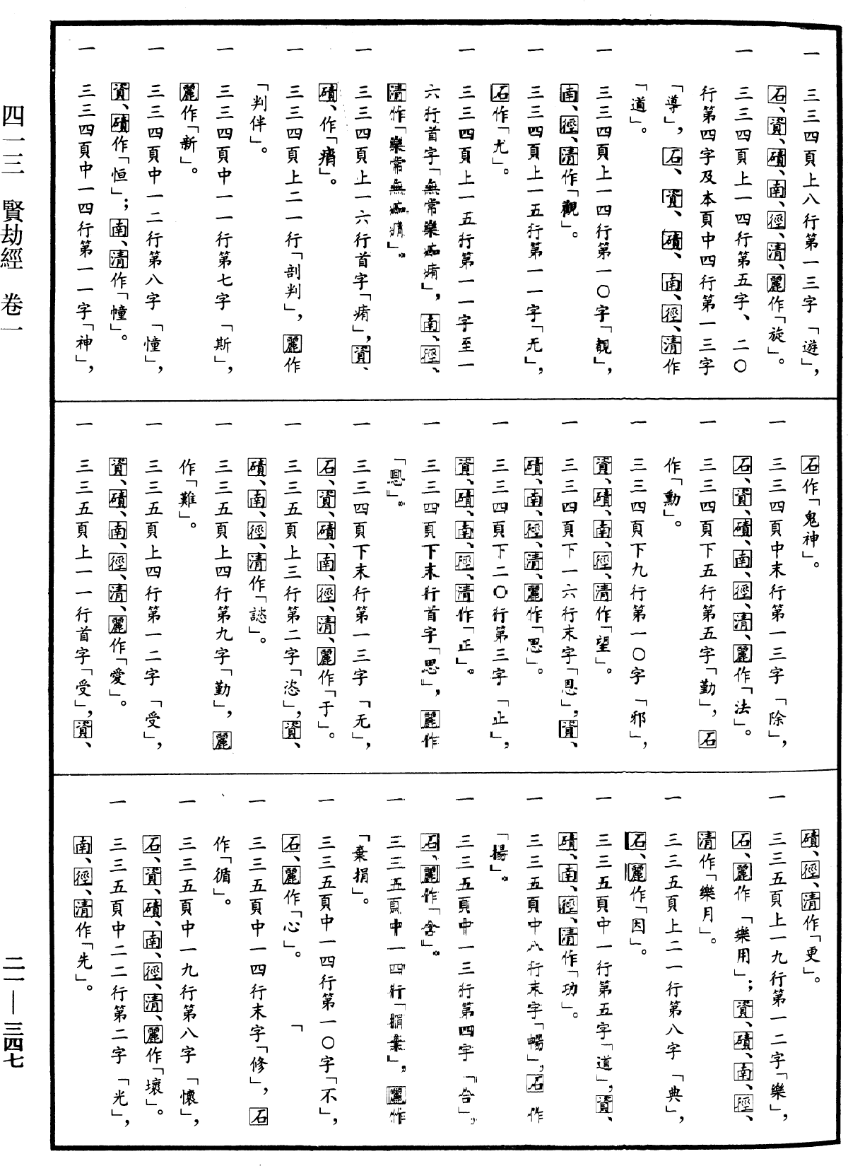 賢劫經《中華大藏經》_第21冊_第347頁