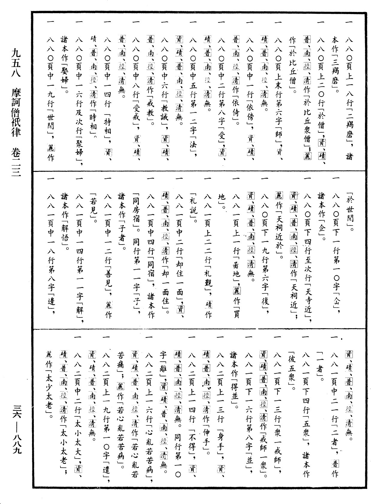 摩訶僧祇律《中華大藏經》_第36冊_第0889頁