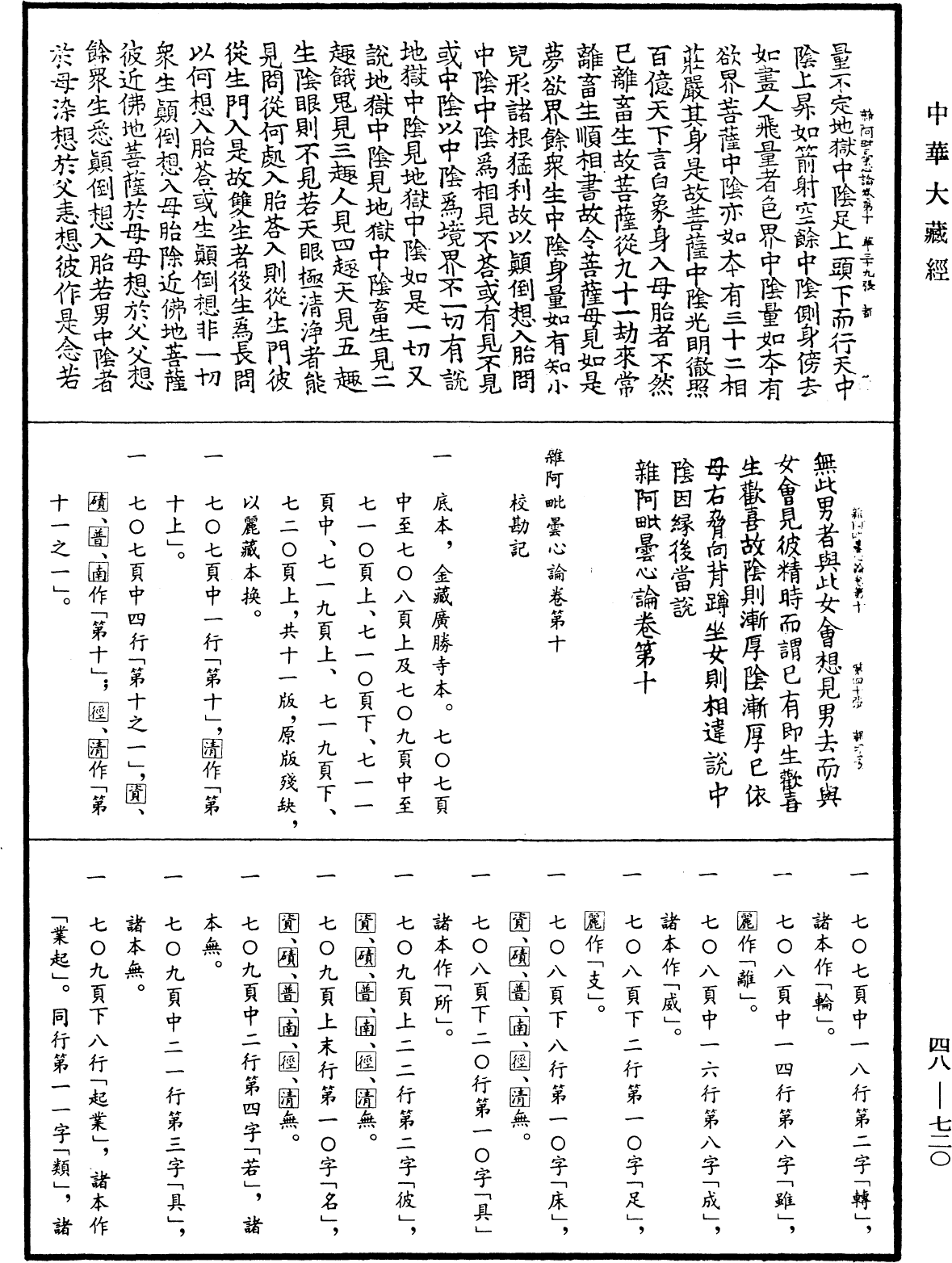 雜阿毗曇心論《中華大藏經》_第48冊_第0720頁