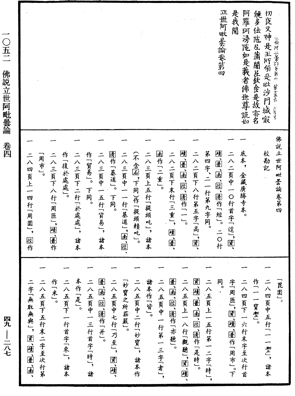 佛說立世阿毗曇論《中華大藏經》_第49冊_第0287頁