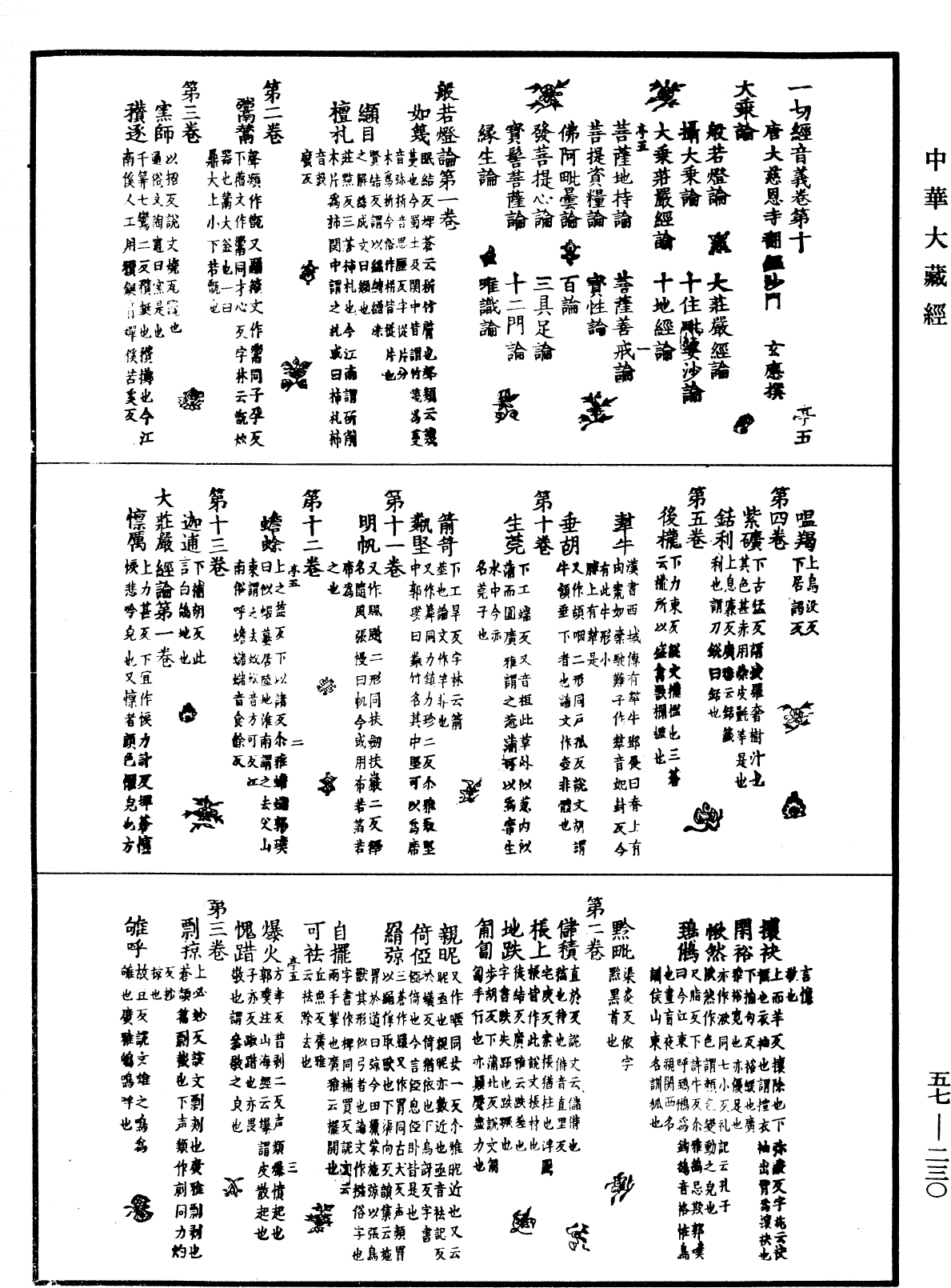 一切經音義《中華大藏經》_第57冊_第0230頁