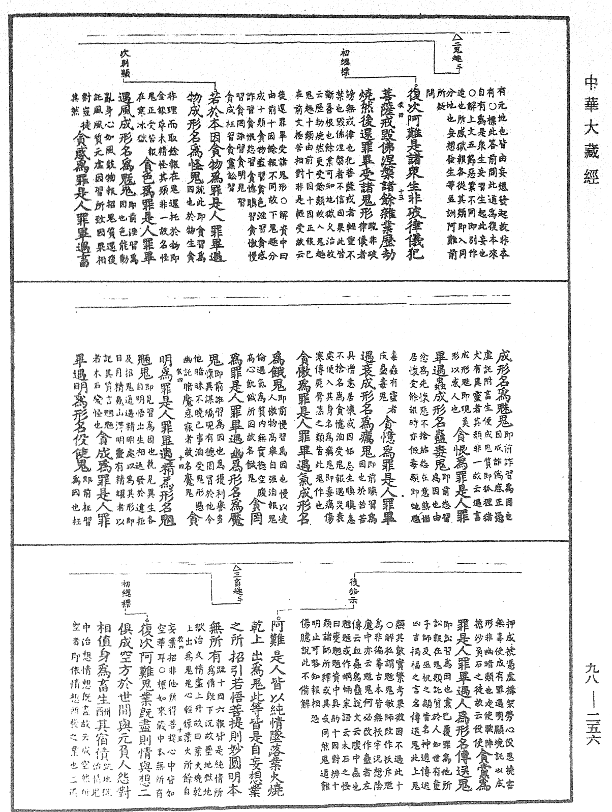 首楞嚴經義海《中華大藏經》_第98冊_第256頁