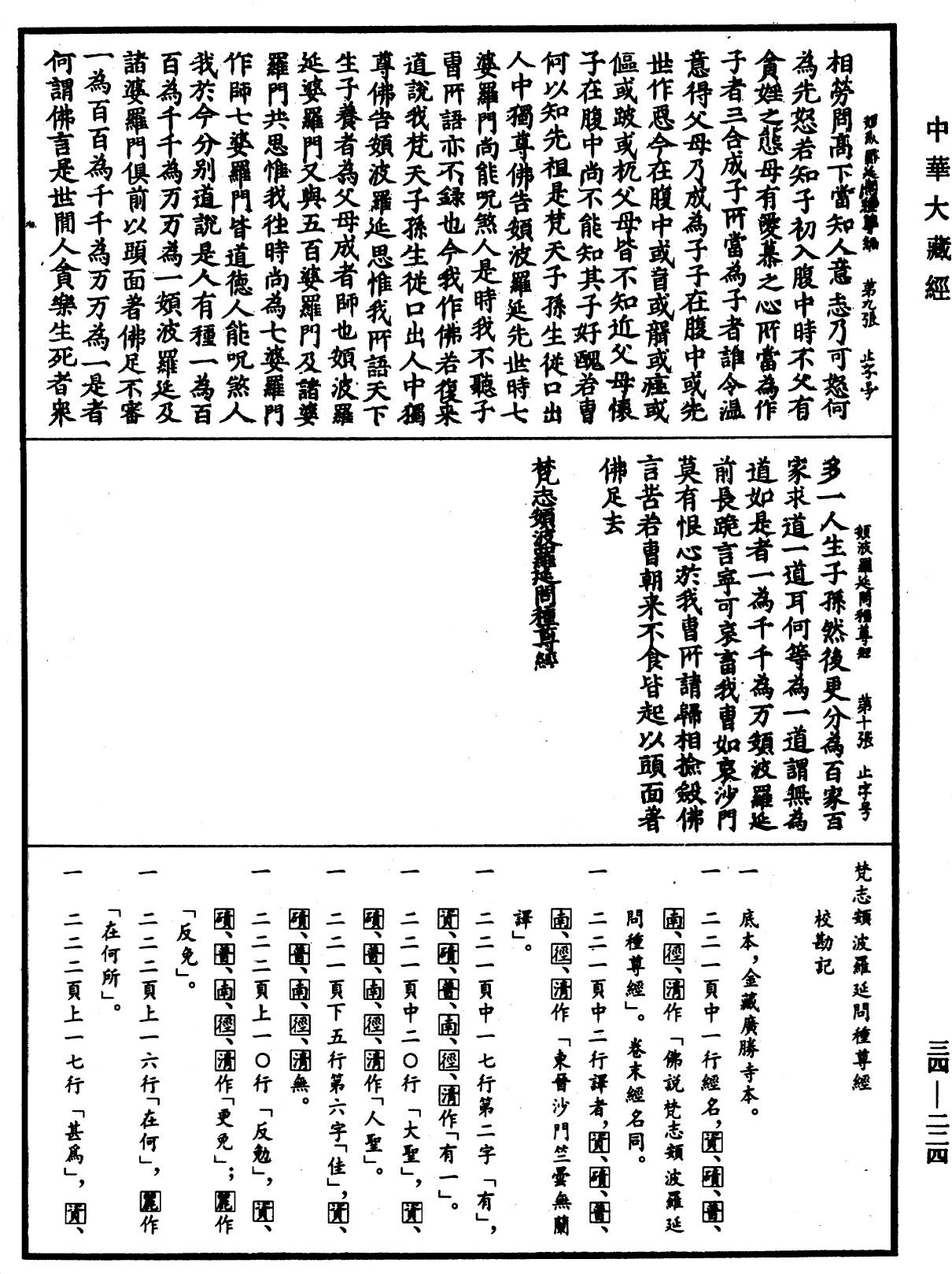 梵志頞波羅延問種尊經《中華大藏經》_第34冊_第0224頁