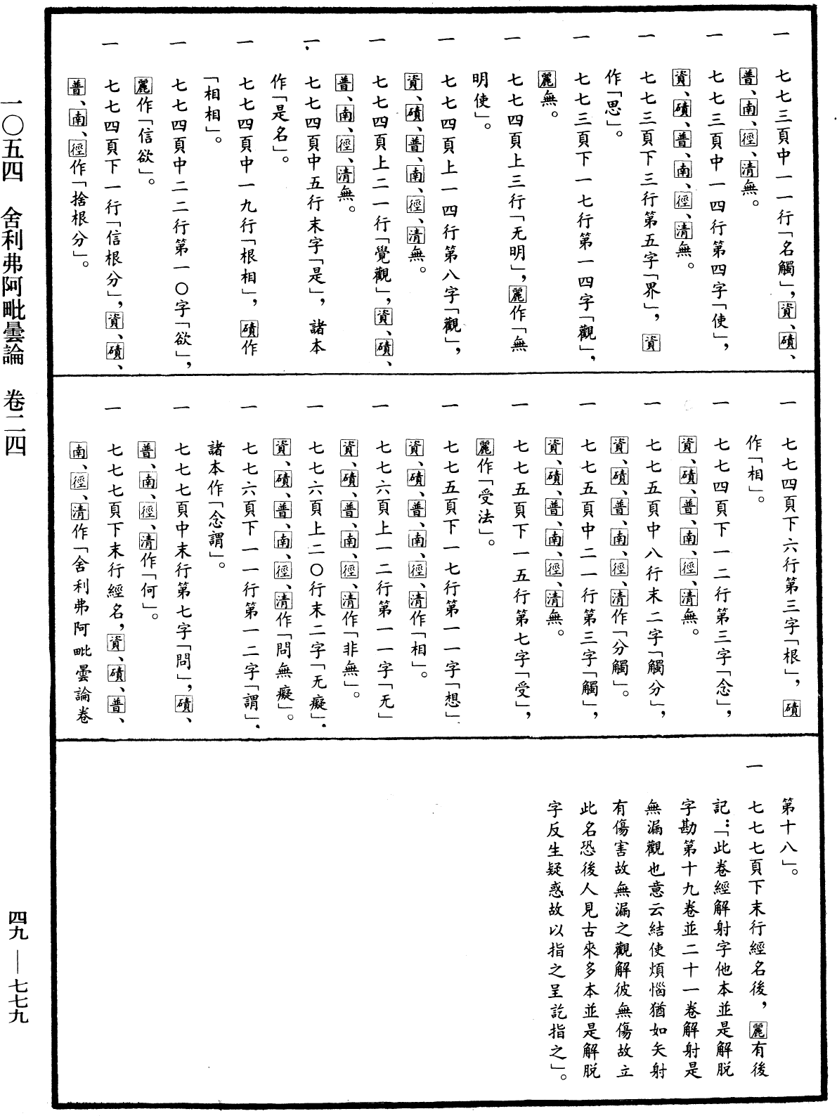 舍利弗阿毗曇論《中華大藏經》_第49冊_第0779頁24