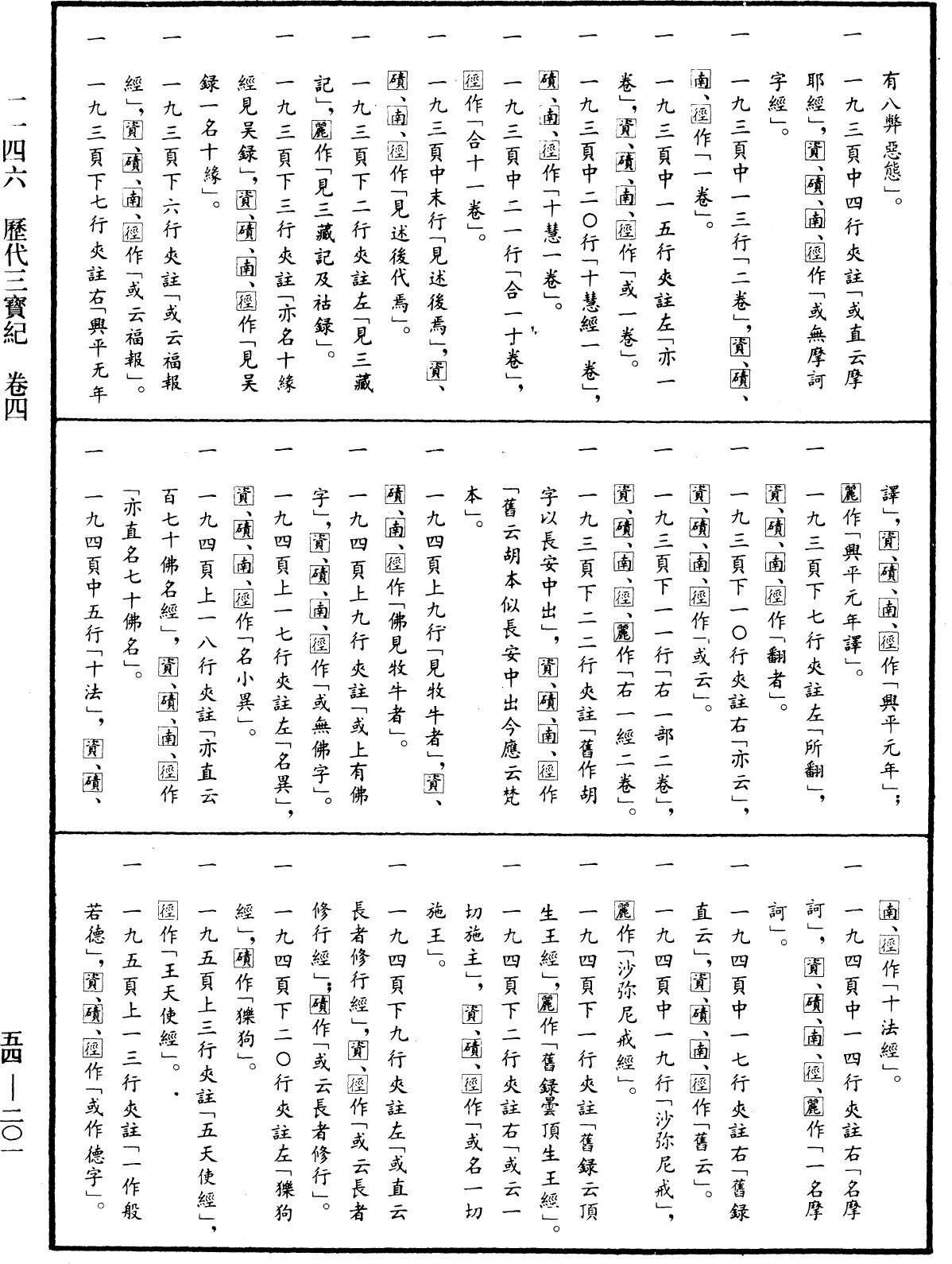 歷代三寶紀《中華大藏經》_第54冊_第201頁