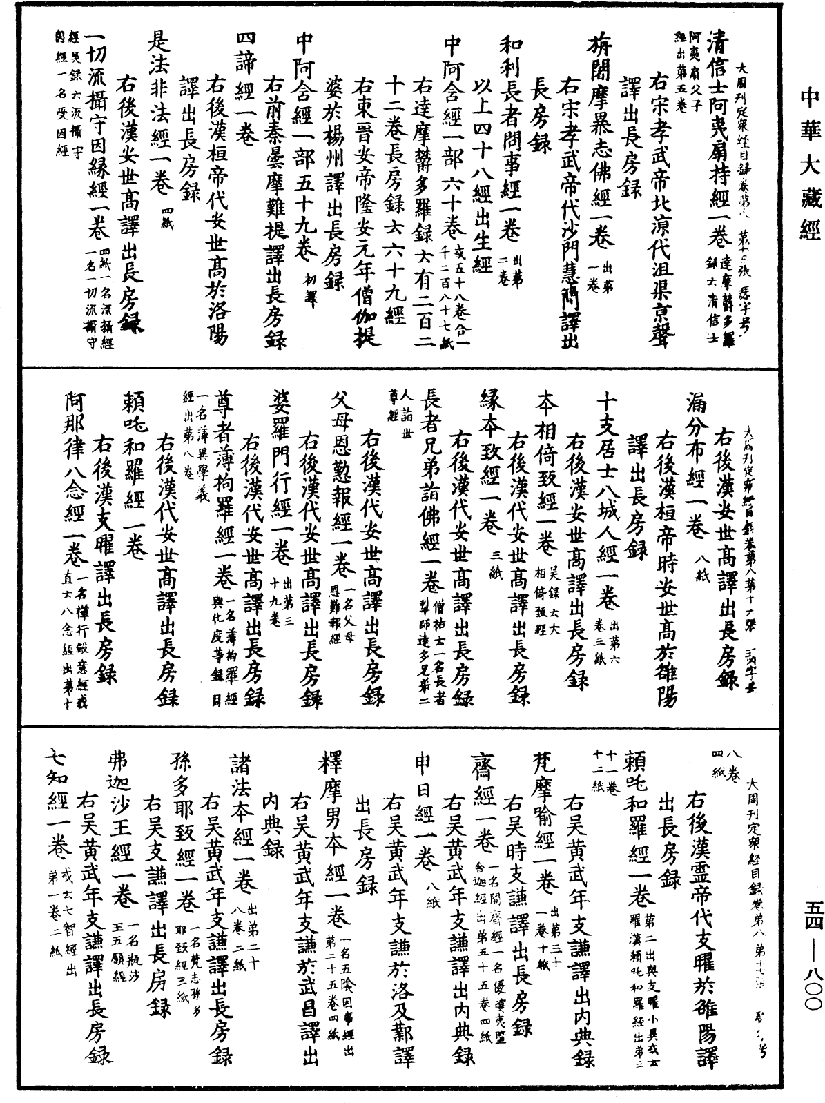 大周刊定眾經目錄《中華大藏經》_第54冊_第800頁