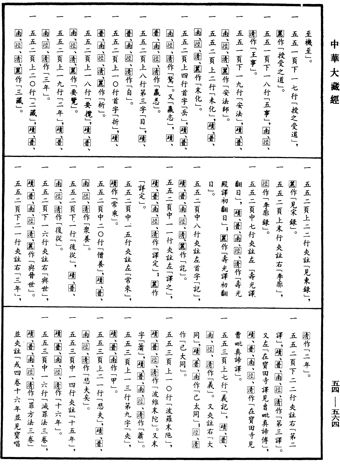 大唐内典录《中华大藏经》_第54册_第564页