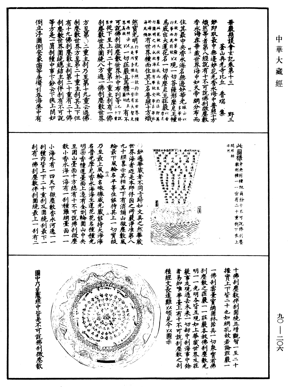 华严悬谈会玄记《中华大藏经》_第90册_第206页