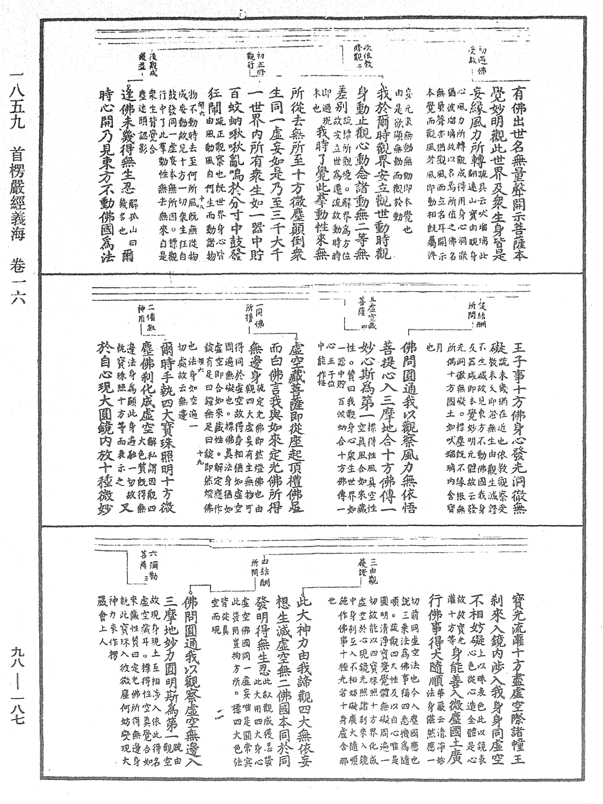 首楞严经义海《中华大藏经》_第98册_第187页