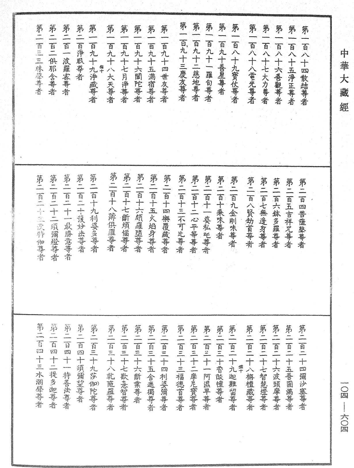 五百罗汉尊号《中华大藏经》_第104册_第604页