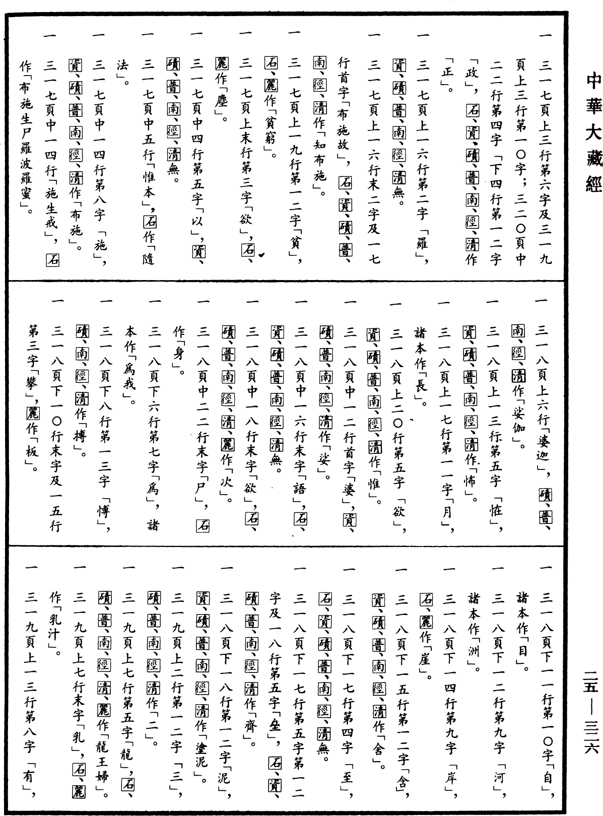 大智度論《中華大藏經》_第25冊_第326頁