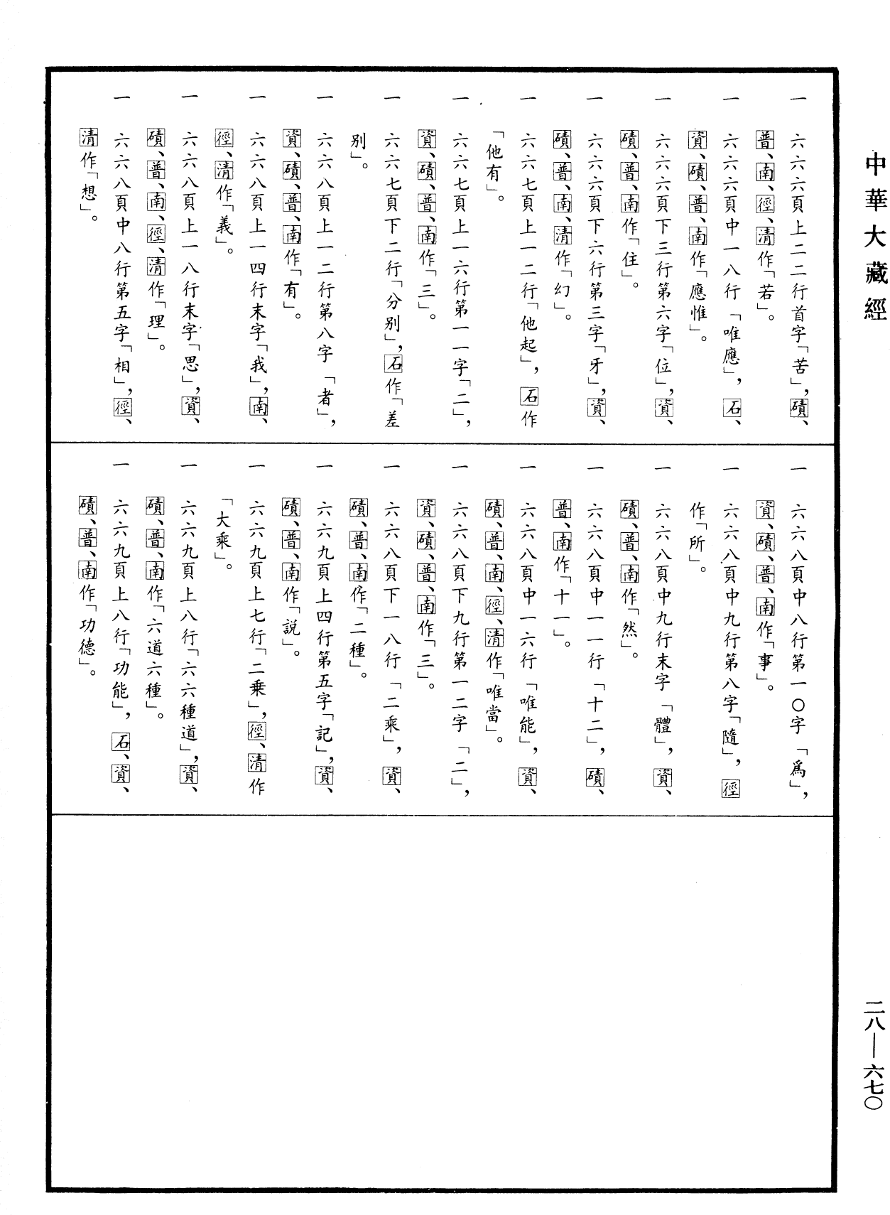 顯揚聖教論頌《中華大藏經》_第28冊_第0670頁