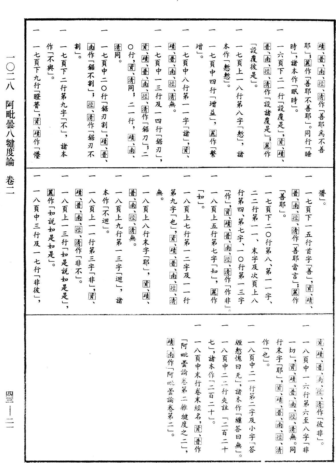 阿毗曇八犍度論《中華大藏經》_第43冊_第021頁