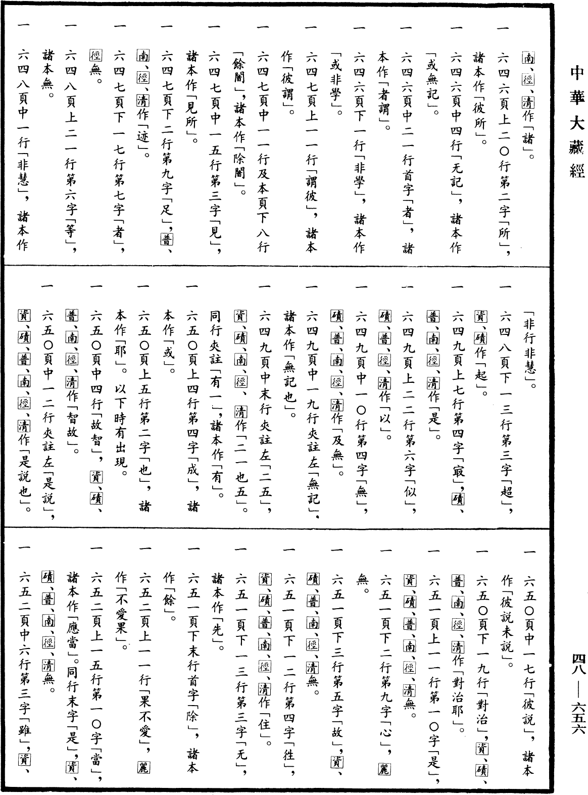 雜阿毗曇心論《中華大藏經》_第48冊_第0656頁