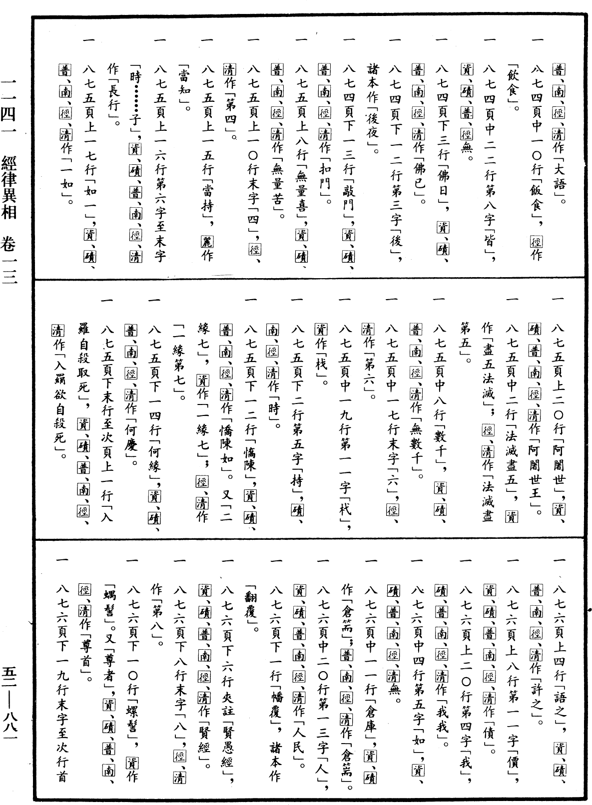 經律異相《中華大藏經》_第52冊_第881頁