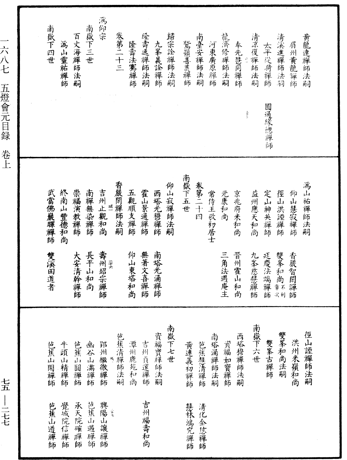 五燈會元目錄《中華大藏經》_第75冊_第277頁