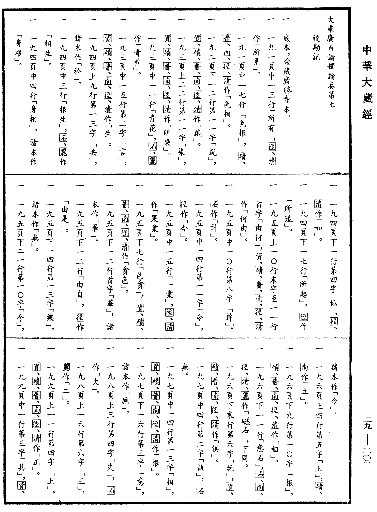 大乘廣百論釋論《中華大藏經》_第29冊_第0202頁