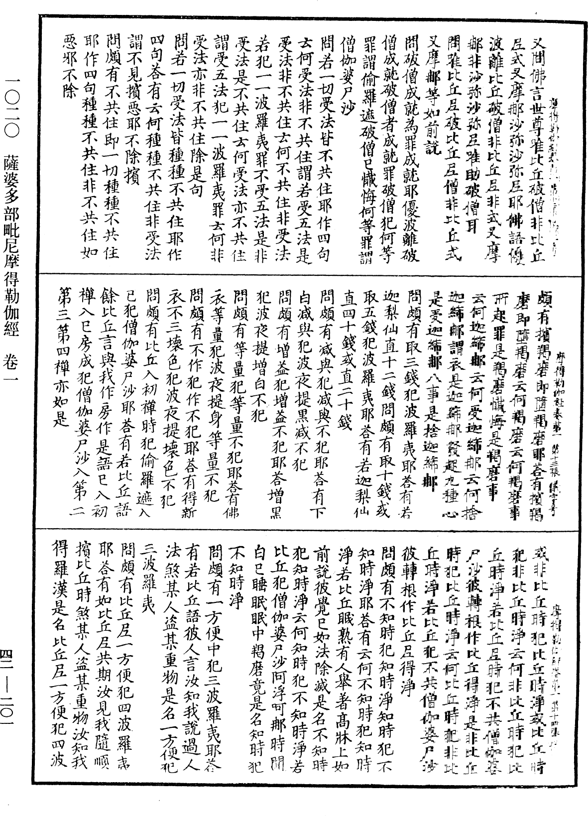 薩婆多部毗尼摩得勒伽經《中華大藏經》_第42冊_第201頁