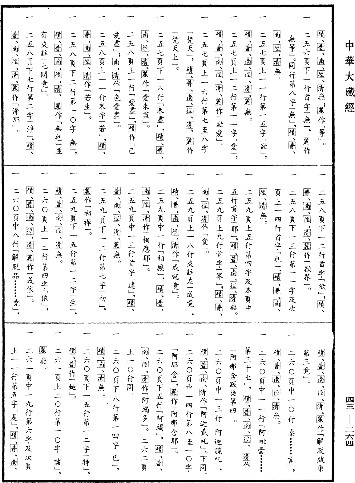 阿毗曇八犍度論《中華大藏經》_第43冊_第264頁