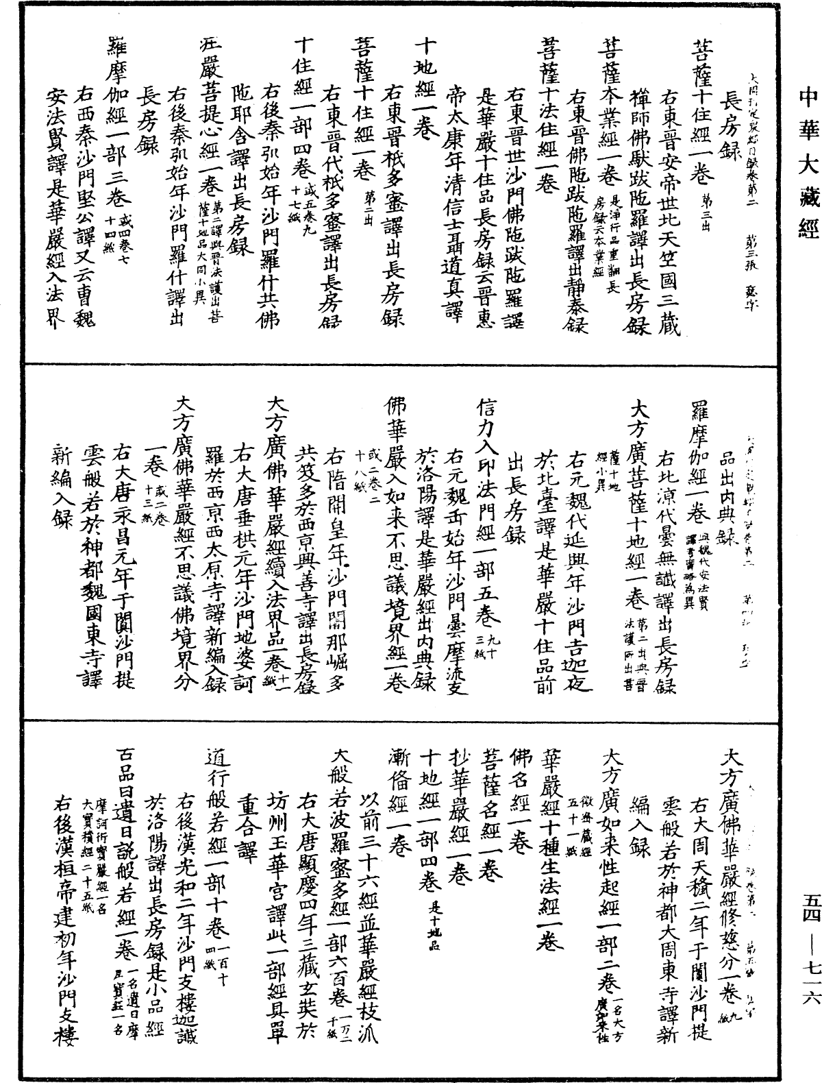 大周刊定眾經目錄《中華大藏經》_第54冊_第716頁