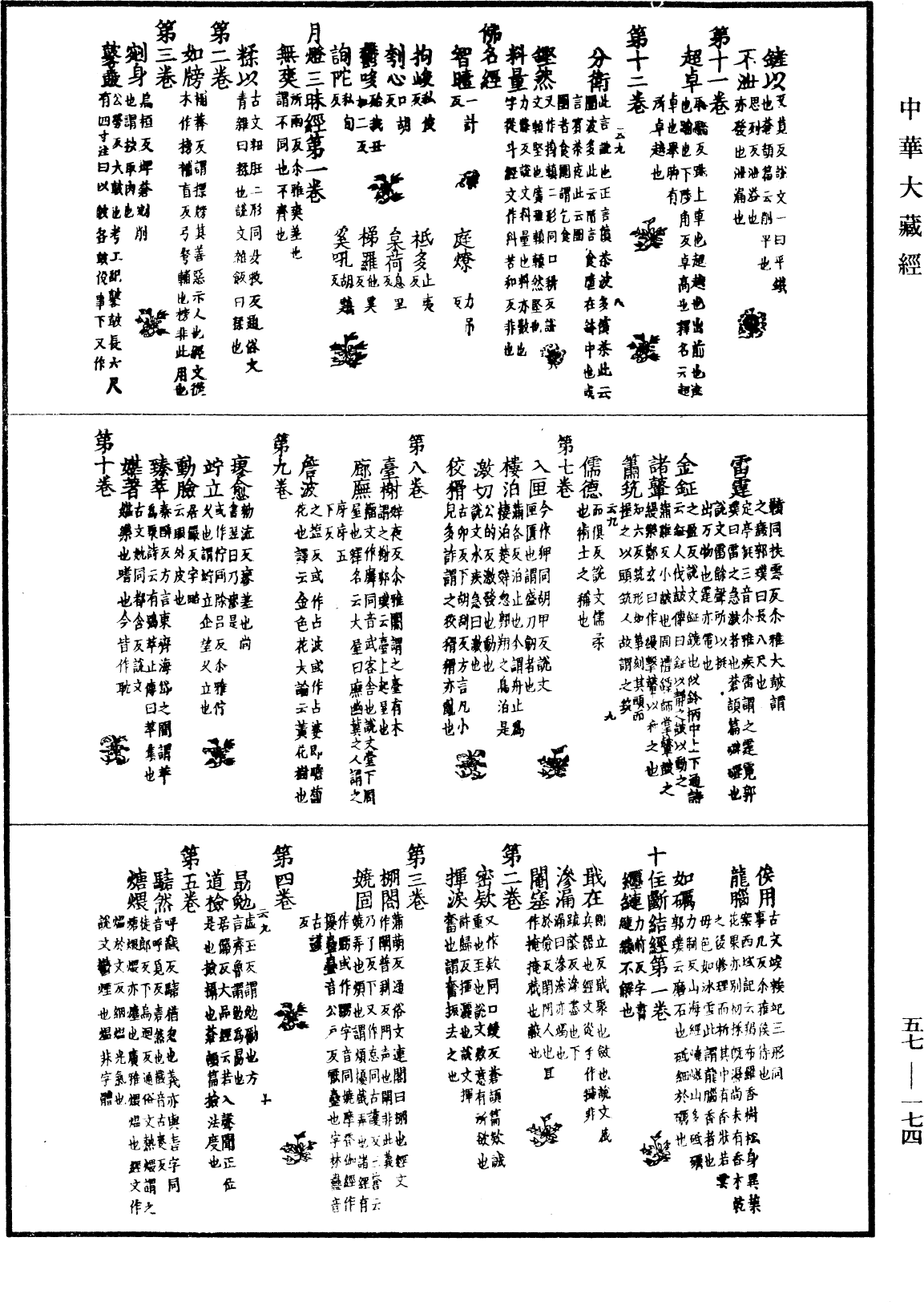 一切經音義《中華大藏經》_第57冊_第0174頁