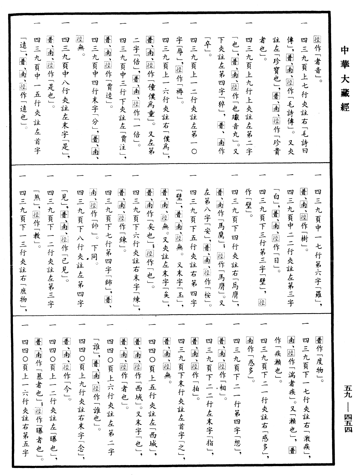 新譯大方廣佛華嚴經音義《中華大藏經》_第59冊_第0454頁