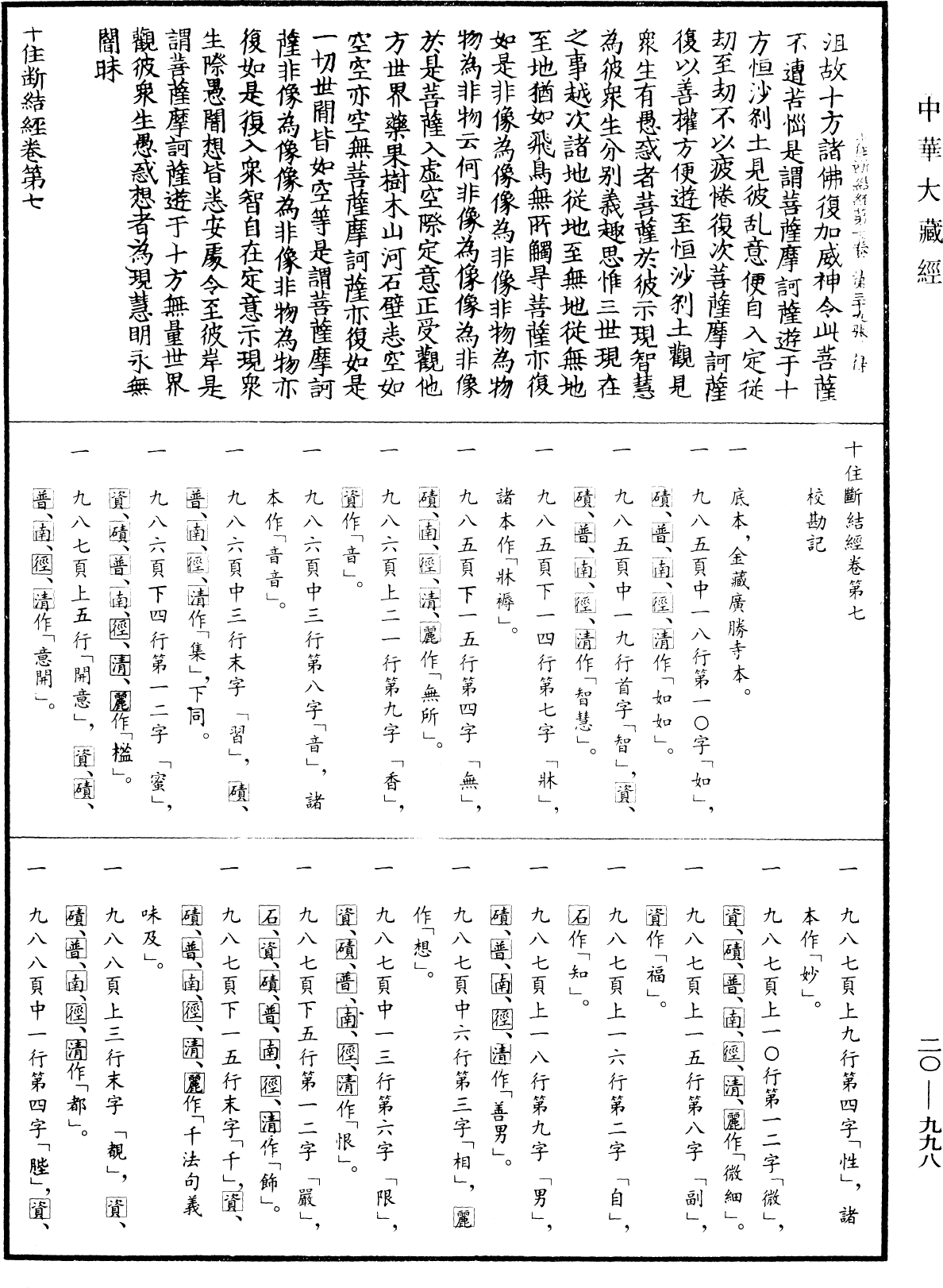 最勝問菩薩十住除垢斷結經《中華大藏經》_第20冊_第0998頁