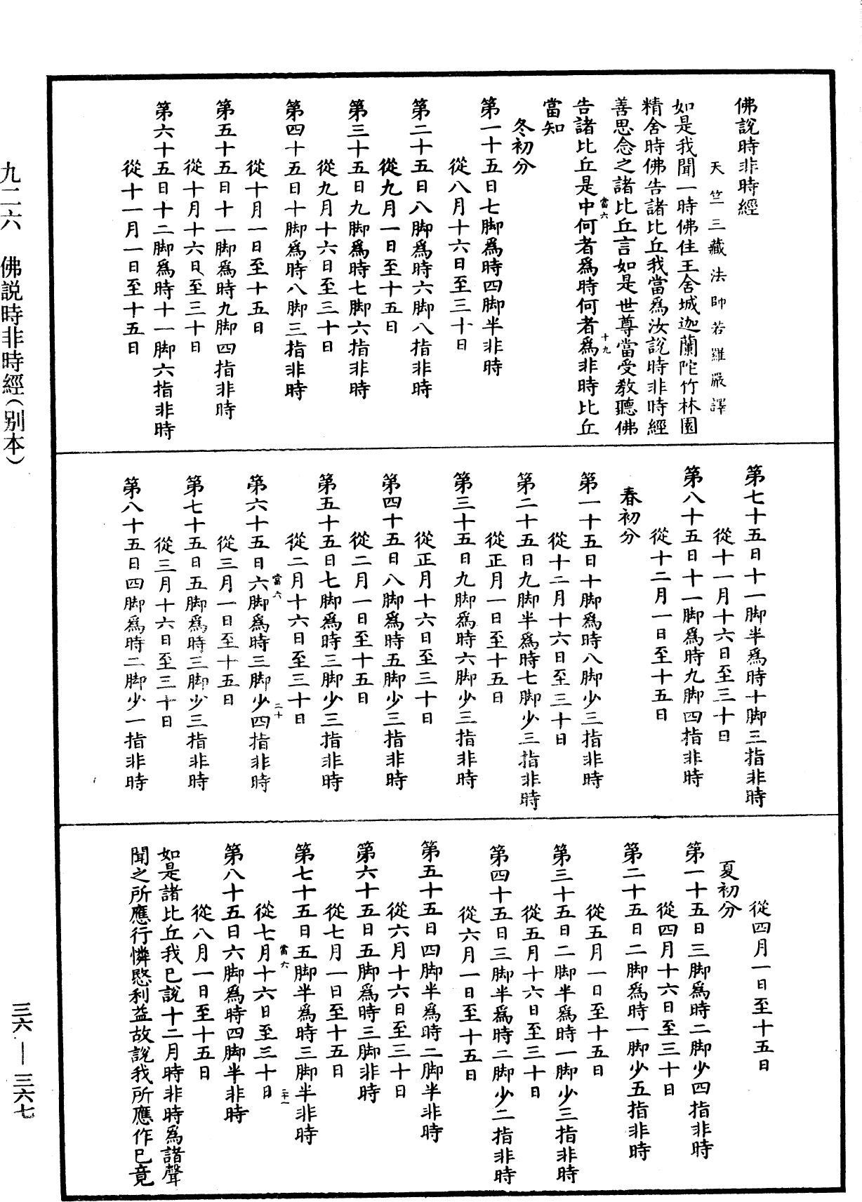 佛說時非時經(別本)《中華大藏經》_第36冊_第0367頁