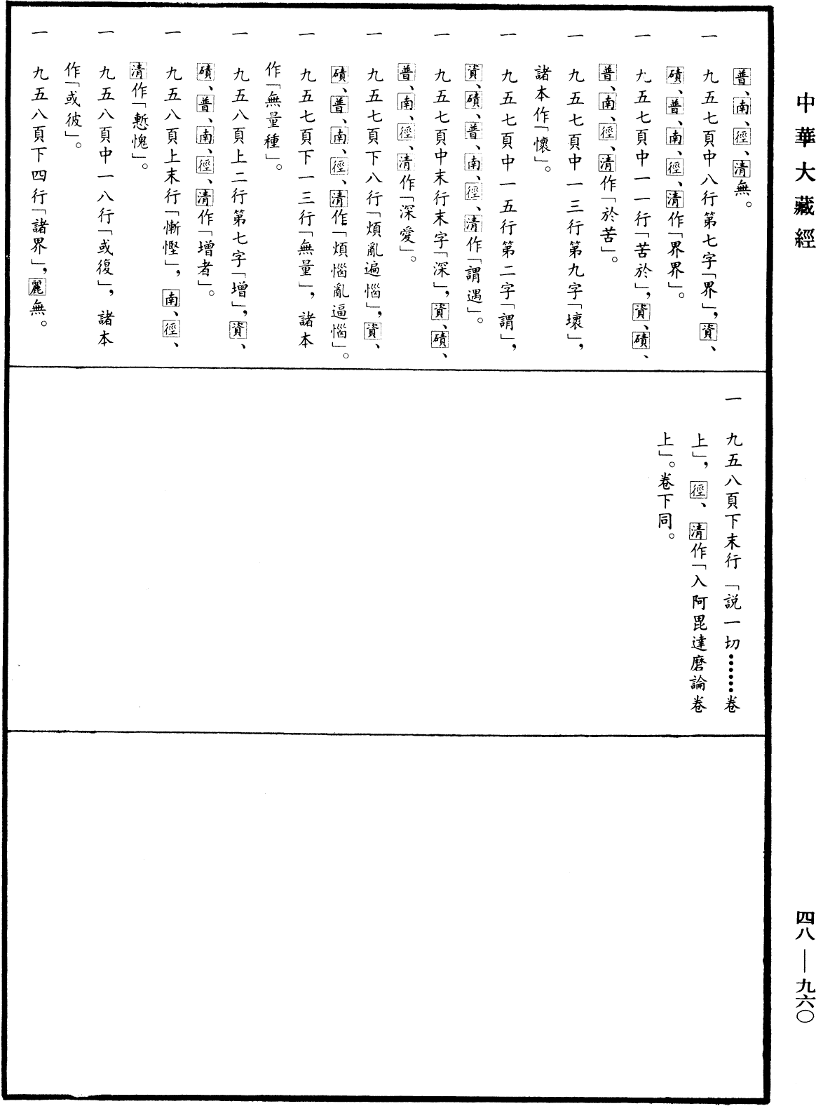 入阿毗達磨論《中華大藏經》_第48冊_第0960頁1