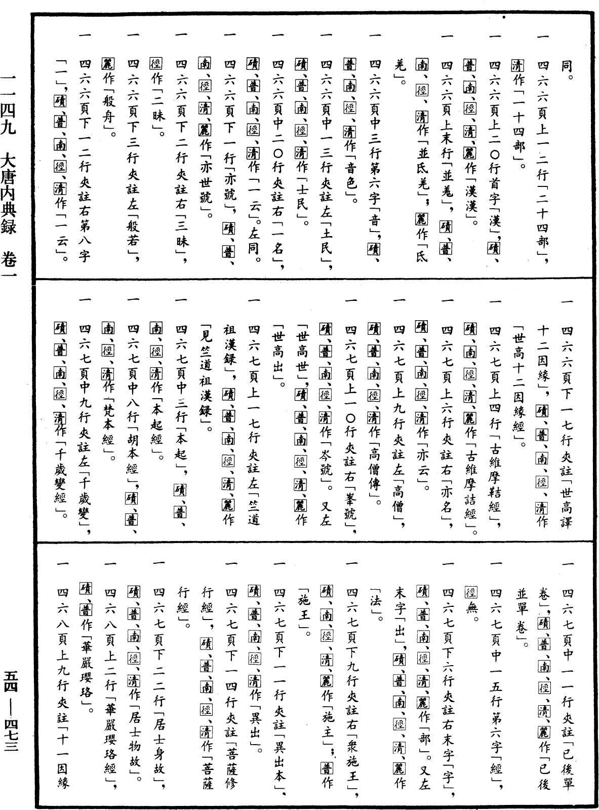 大唐內典錄《中華大藏經》_第54冊_第473頁