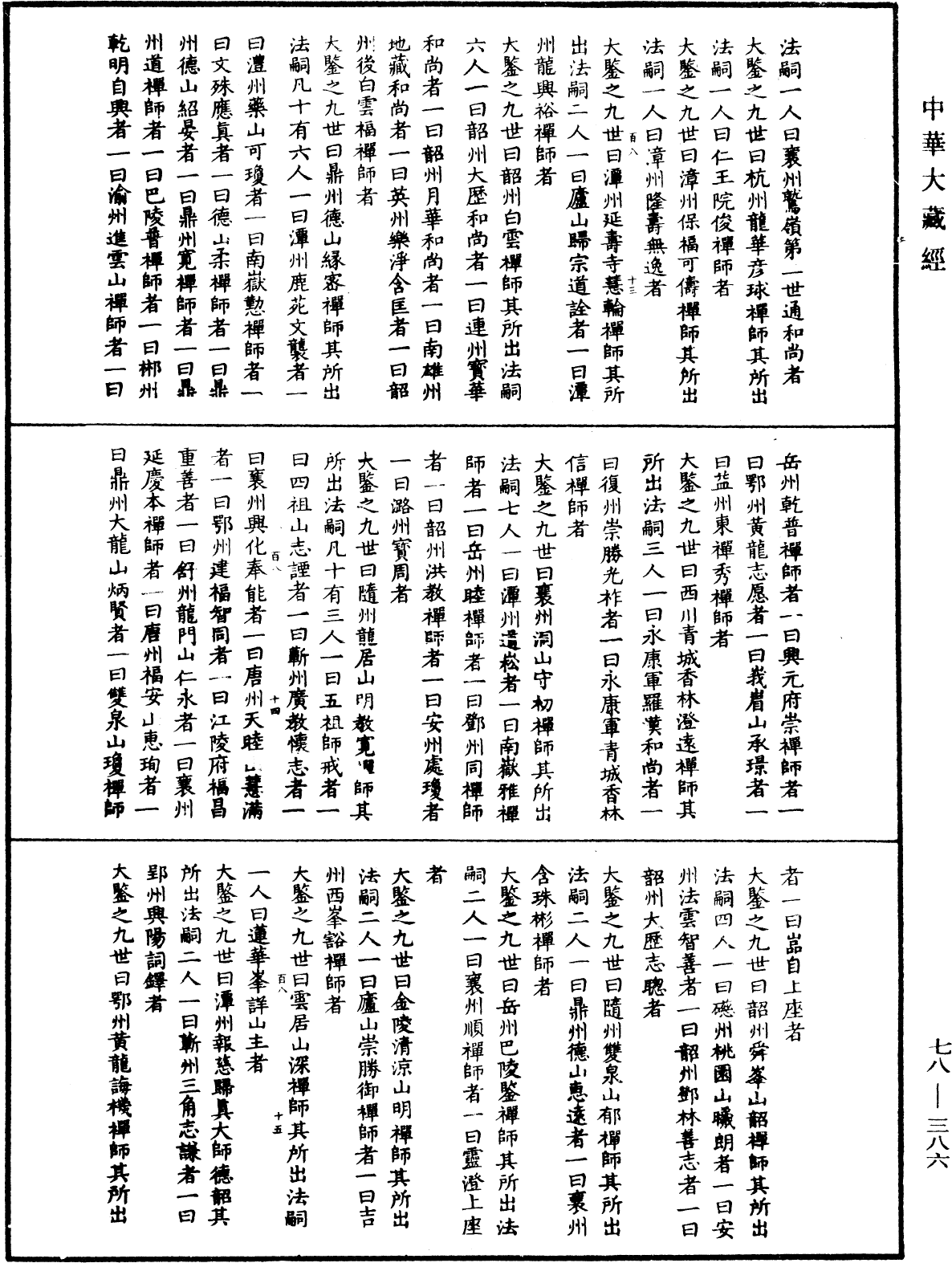 傳法正宗記《中華大藏經》_第78冊_第0386頁