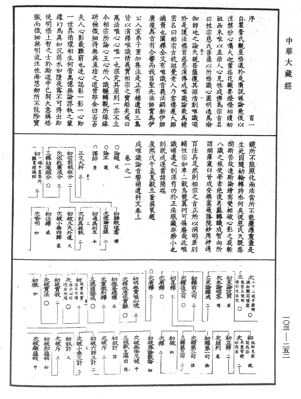 成唯識論音響補遺《中華大藏經》_第103冊_第252頁