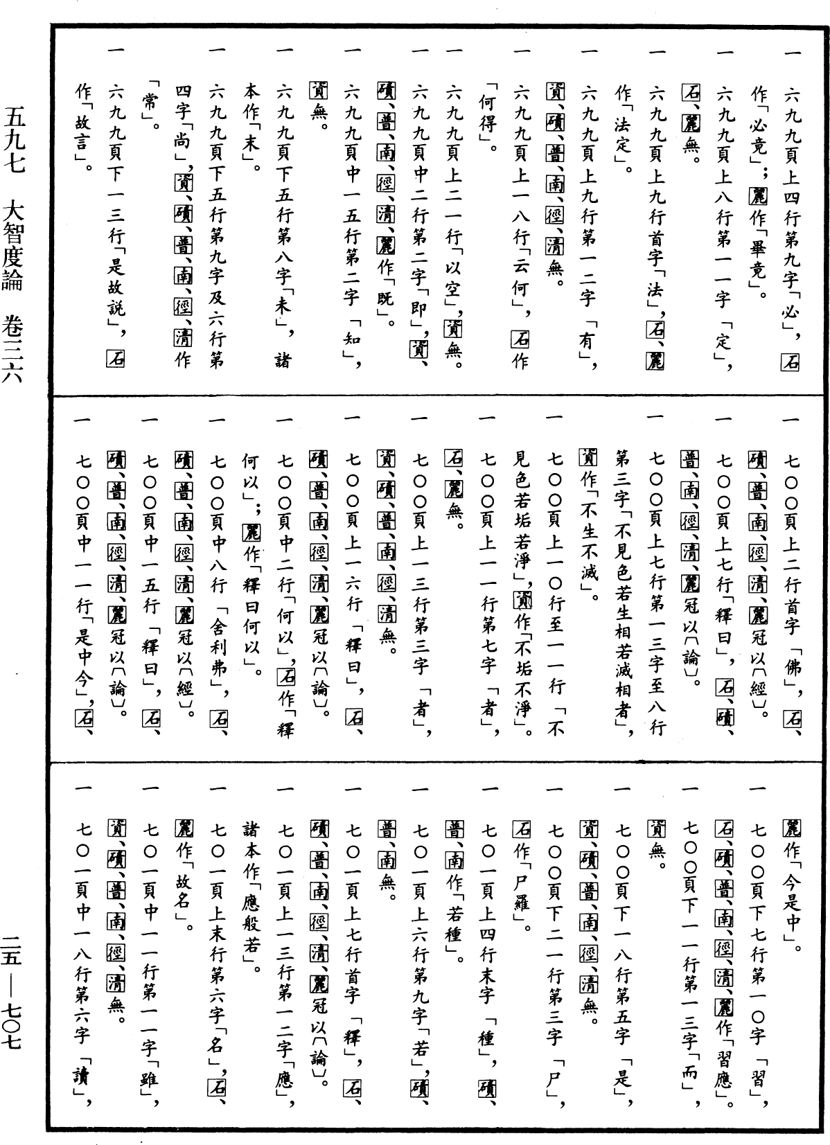 大智度論《中華大藏經》_第25冊_第707頁