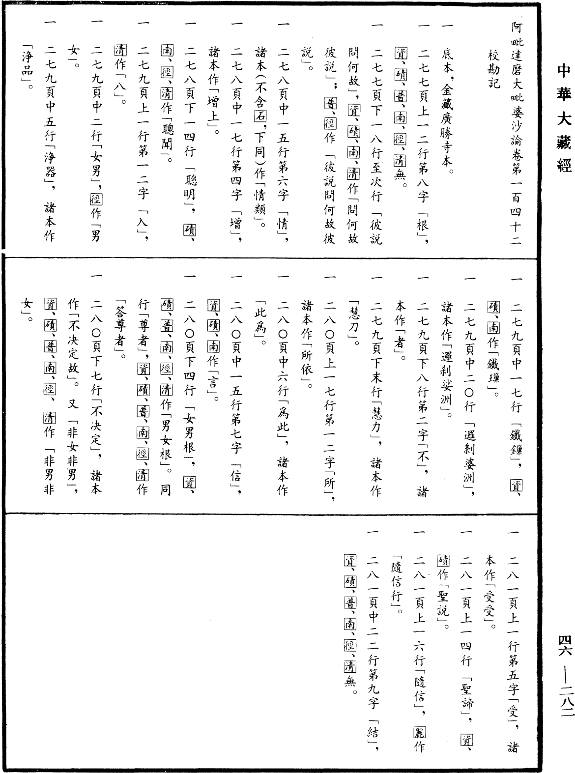 阿毗達磨大毗婆沙論《中華大藏經》_第46冊_第0282頁142