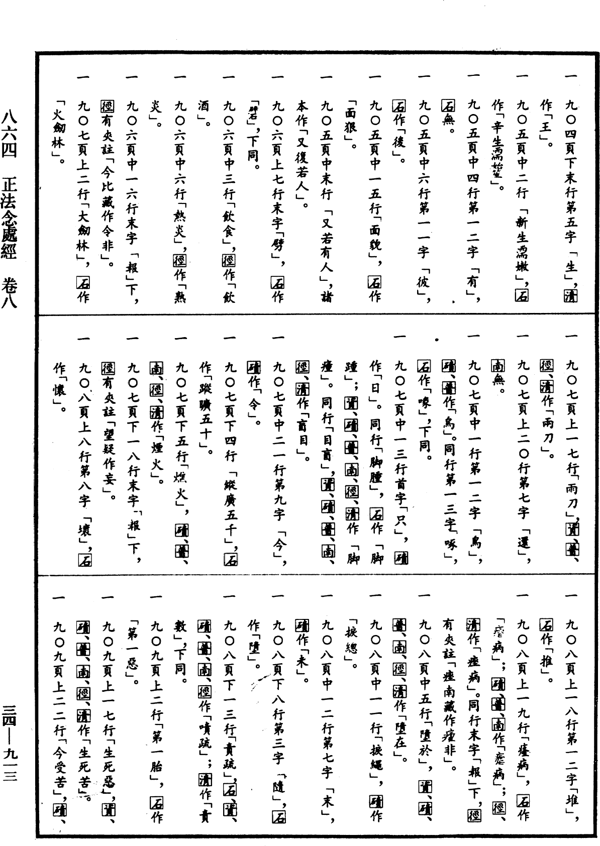 正法念處經《中華大藏經》_第34冊_第0913頁