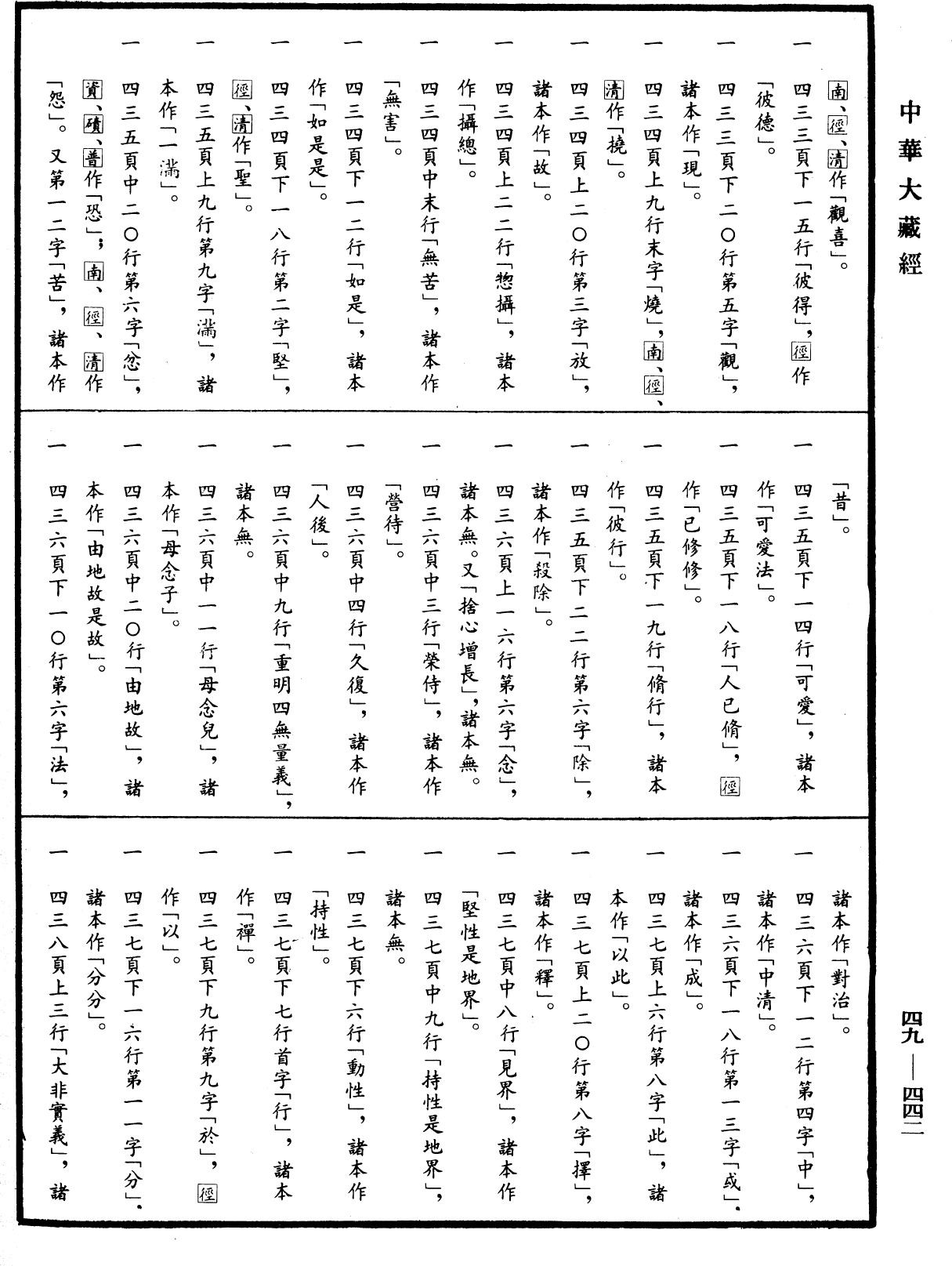 解脫道論《中華大藏經》_第49冊_第0442頁