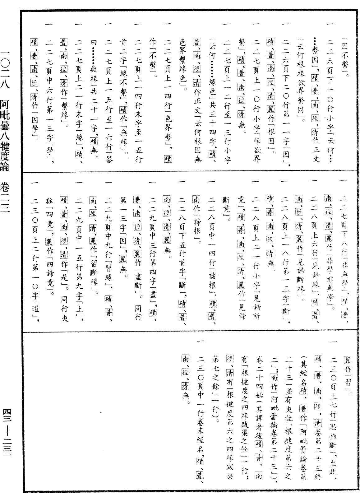 阿毗曇八犍度論《中華大藏經》_第43冊_第231頁