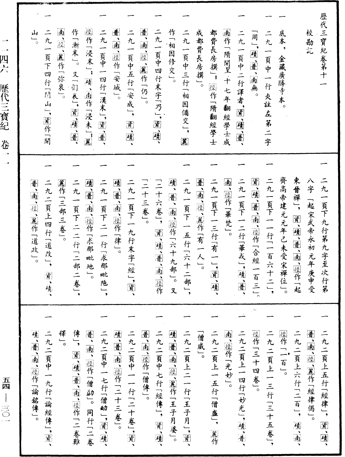 歷代三寶紀《中華大藏經》_第54冊_第301頁