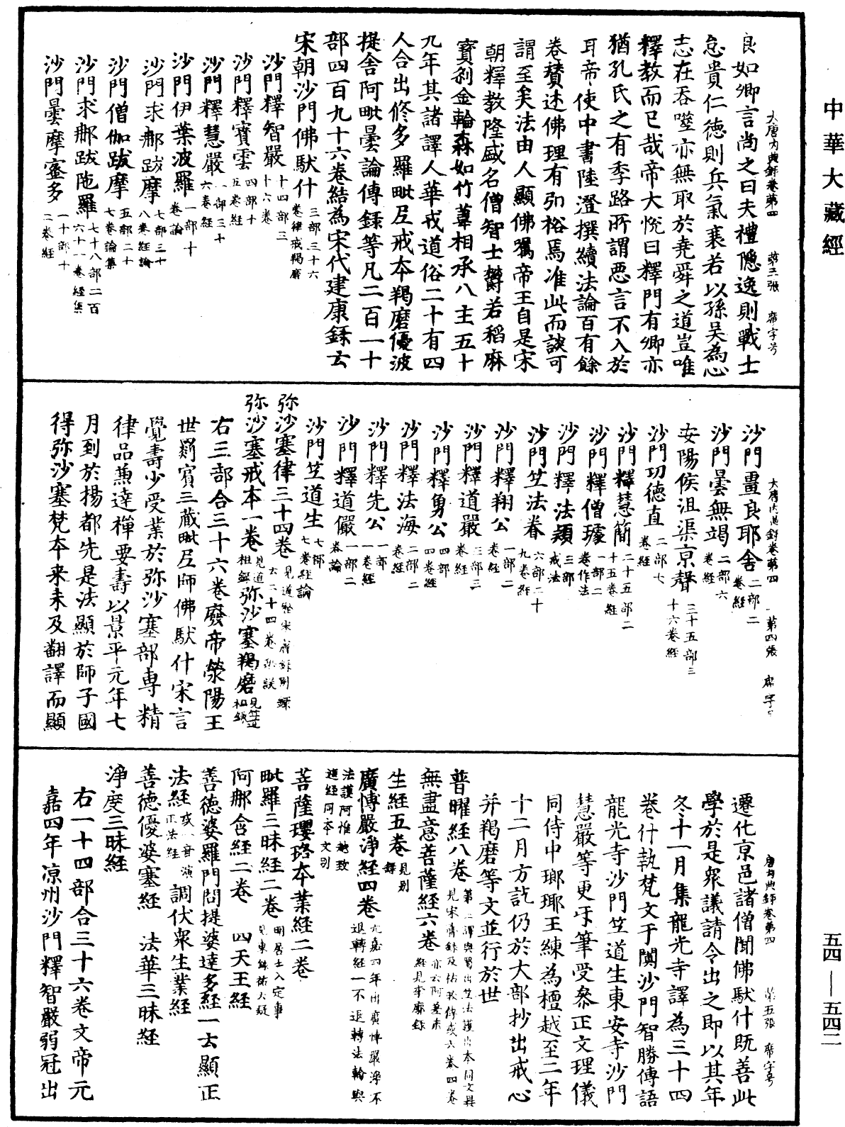 大唐内典录《中华大藏经》_第54册_第542页