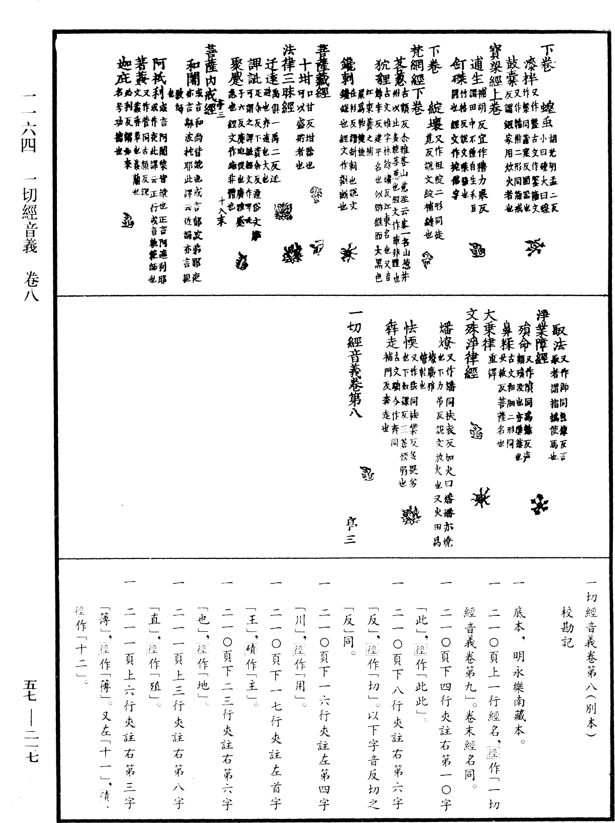 一切經音義《中華大藏經》_第57冊_第0217頁