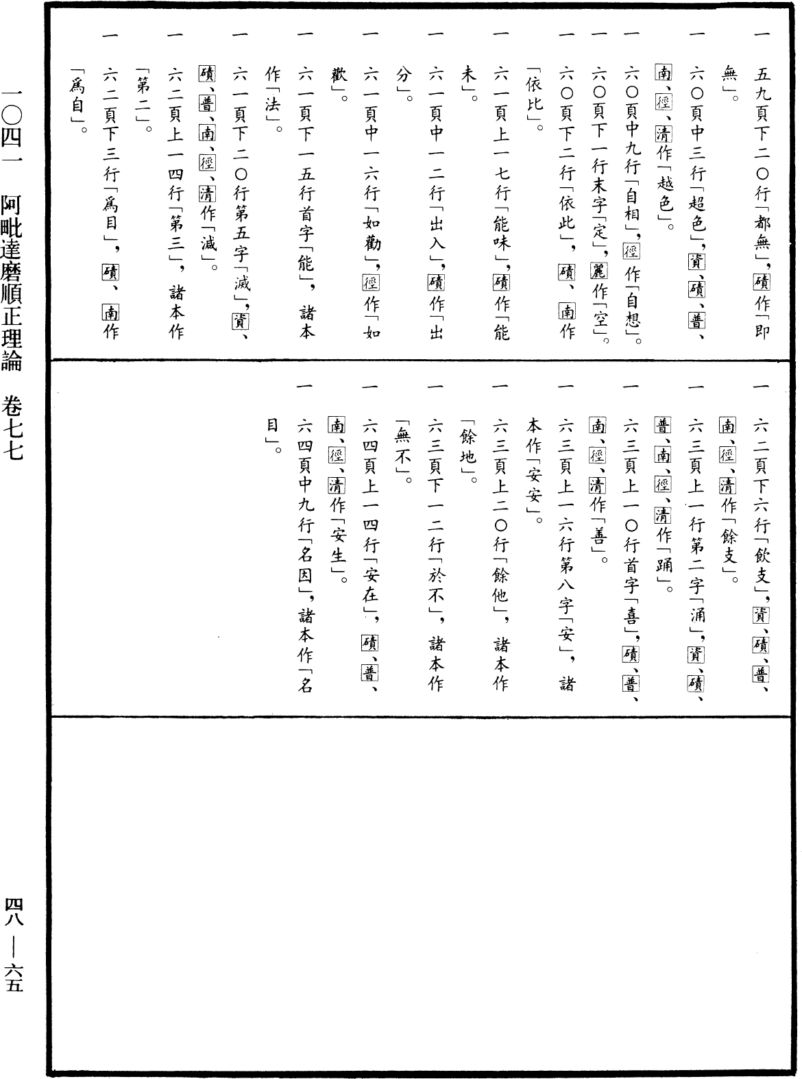 阿毗達磨順正理論《中華大藏經》_第48冊_第0065頁77