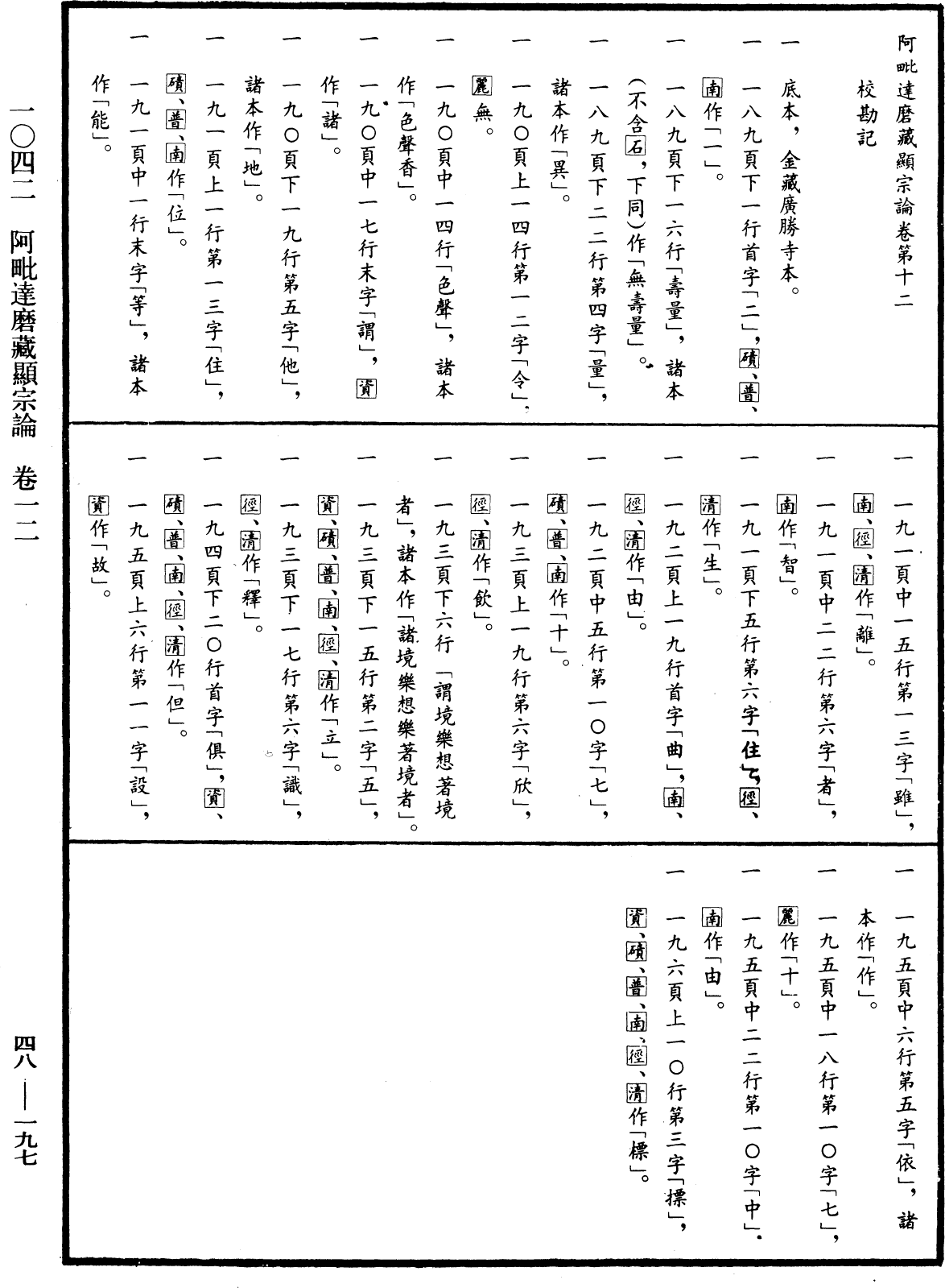 阿毗達磨藏顯宗論《中華大藏經》_第48冊_第0197頁12