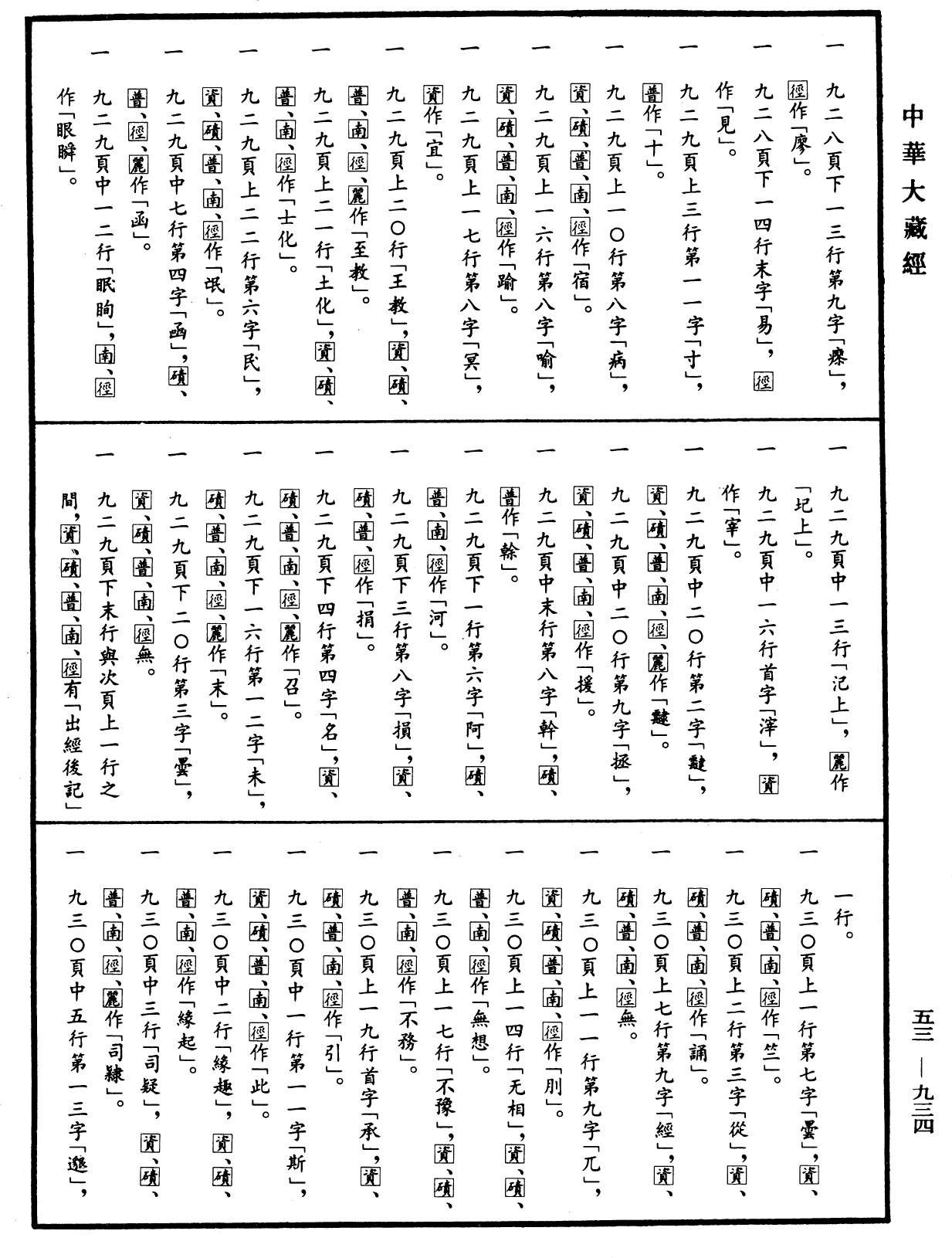 出三藏記集《中華大藏經》_第53冊_第934頁