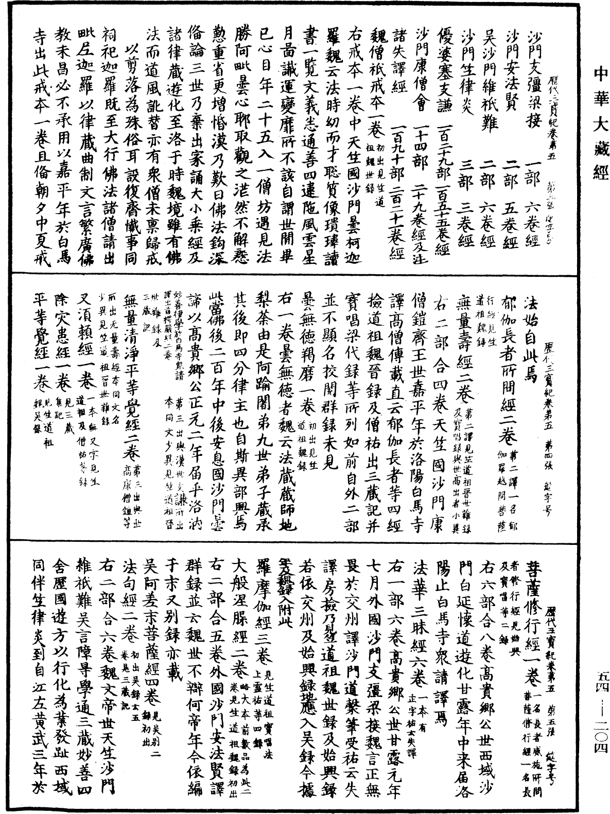 歷代三寶紀《中華大藏經》_第54冊_第204頁