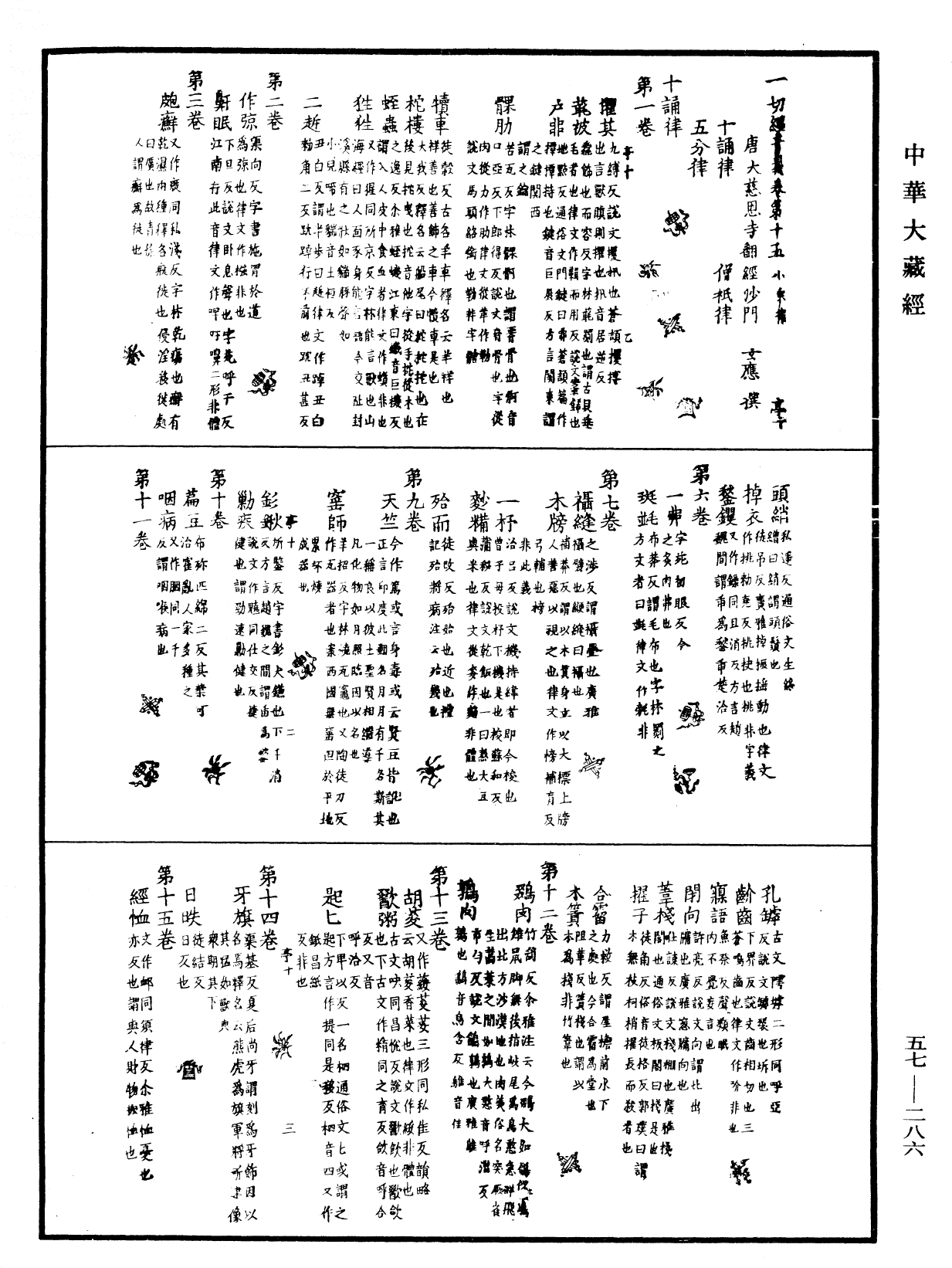 一切經音義《中華大藏經》_第57冊_第0286頁